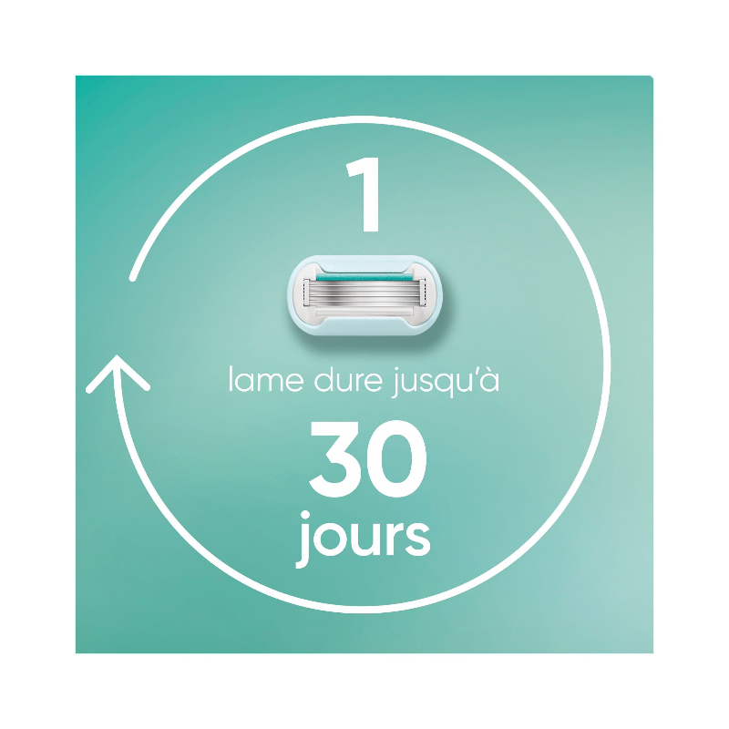 Gillette Venus Pro Smooth Sensitive Recharges de lames de rasoir pour femme - 6 pièces