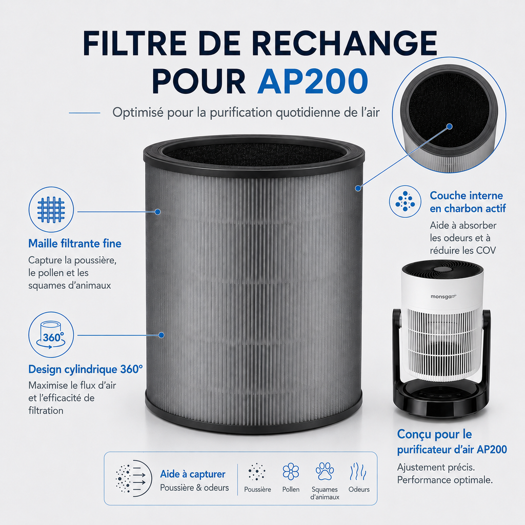 Monsga Filtre Purificateur Pour AP200