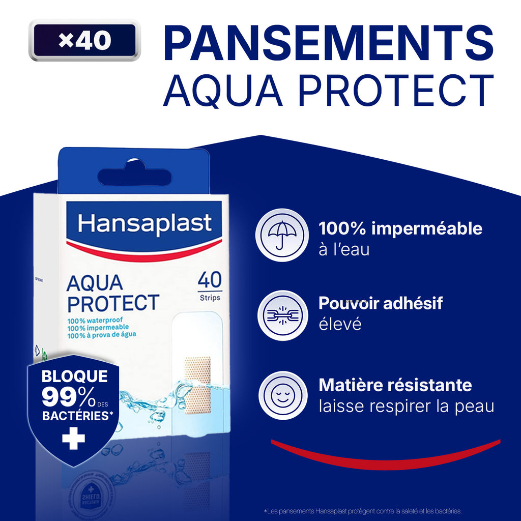 Hansaplast Pansements Plaies Aquaprotect x40