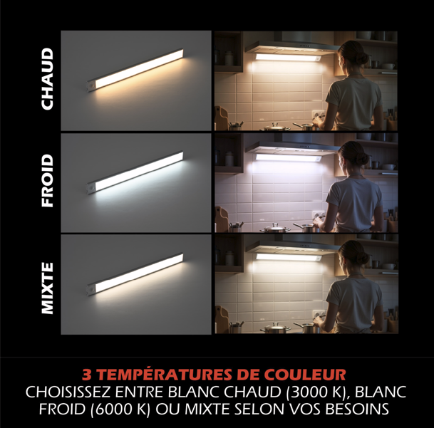 KYF lampe LED rechargeable avec détecteur de mouvement, 60 cm, batterie USB, 190 lumens