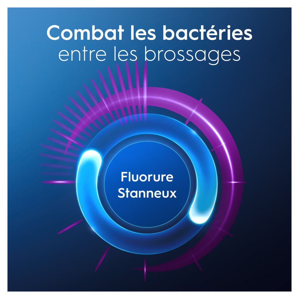 Oral-B Professional Protection Sensibilité - Dentifrice - 75ml