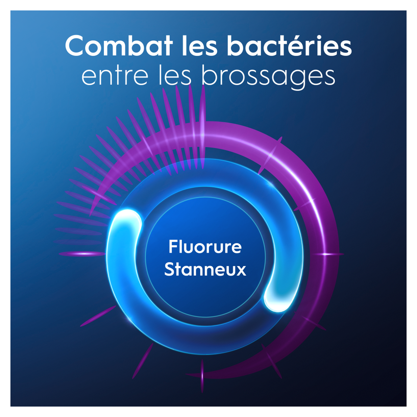 Oral-B Professional Protection Sensibilité - Dentifrice - 75ml