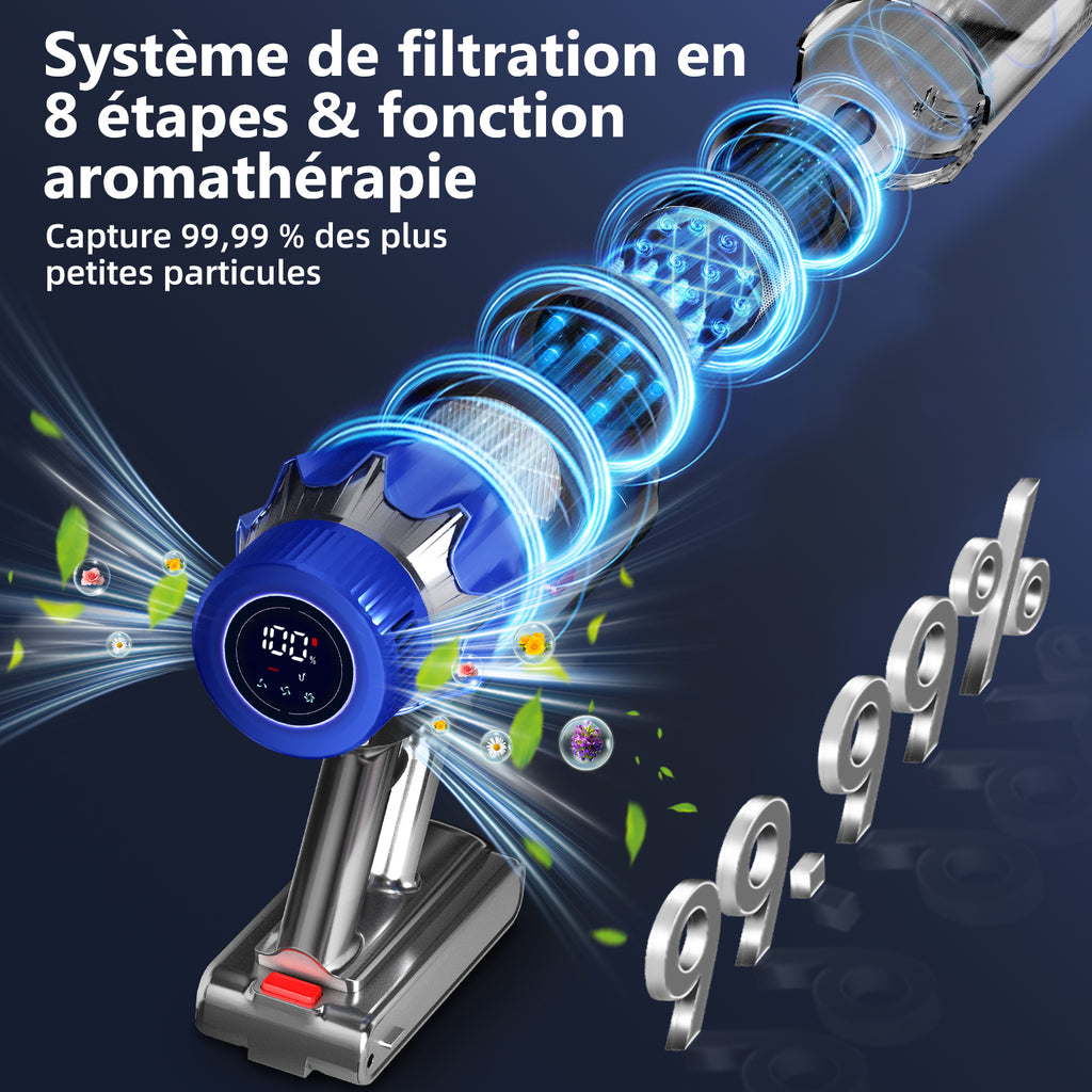 Daynee Aspirateur sans fil, 65 kPa / 70 min d'autonomie, Écran, Brosse anti-emmêlement, Aromathérapie, Filtration HEPA*4, Pour poils d'animaux, Tapis et sols durs