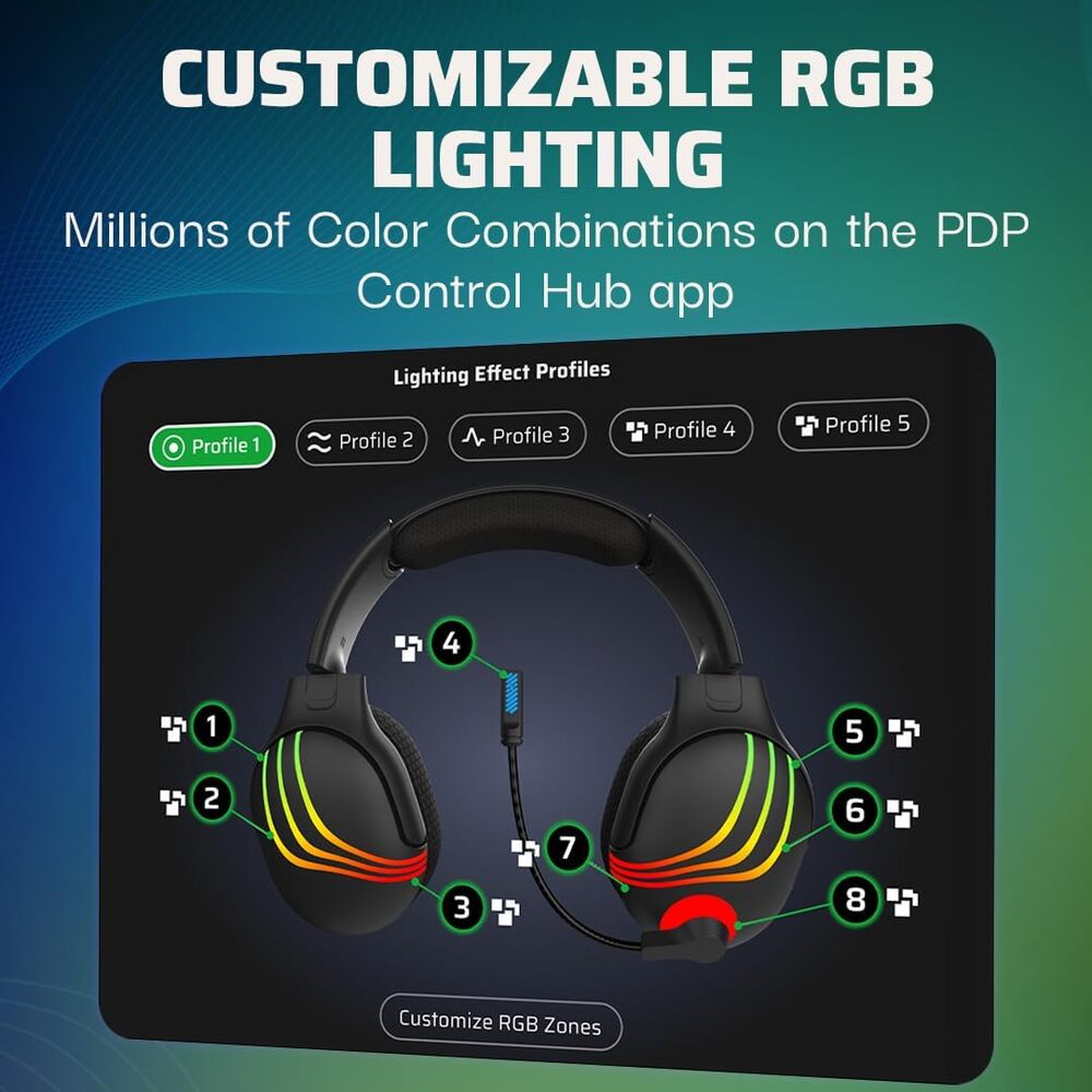PDP Casque sans Fil Afterglow Wave Xbox one et Series X|S - RGB Personnalisable - Haut-Parleurs 50 mm - Bluetooth et Dongle Faible Latence - Micro Réducteur de Bruit - Licence Officielle - Noir