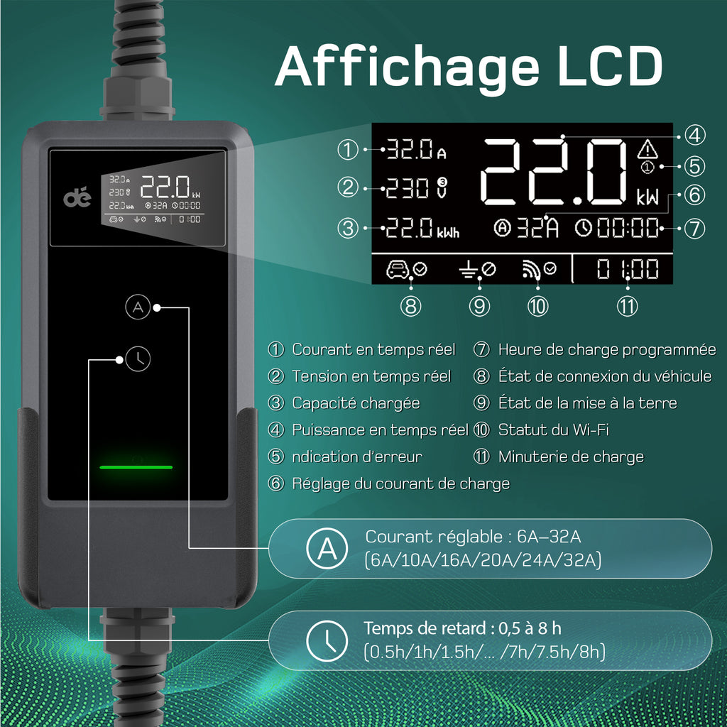 dé Borne de recharge murale mobile 22 kW avec application, Triphasée 7 m 6-32 A, Câble de recharge CEE 32 A vers Type 2, Chargeur pour véhicules électriques et hybrides rechargeables