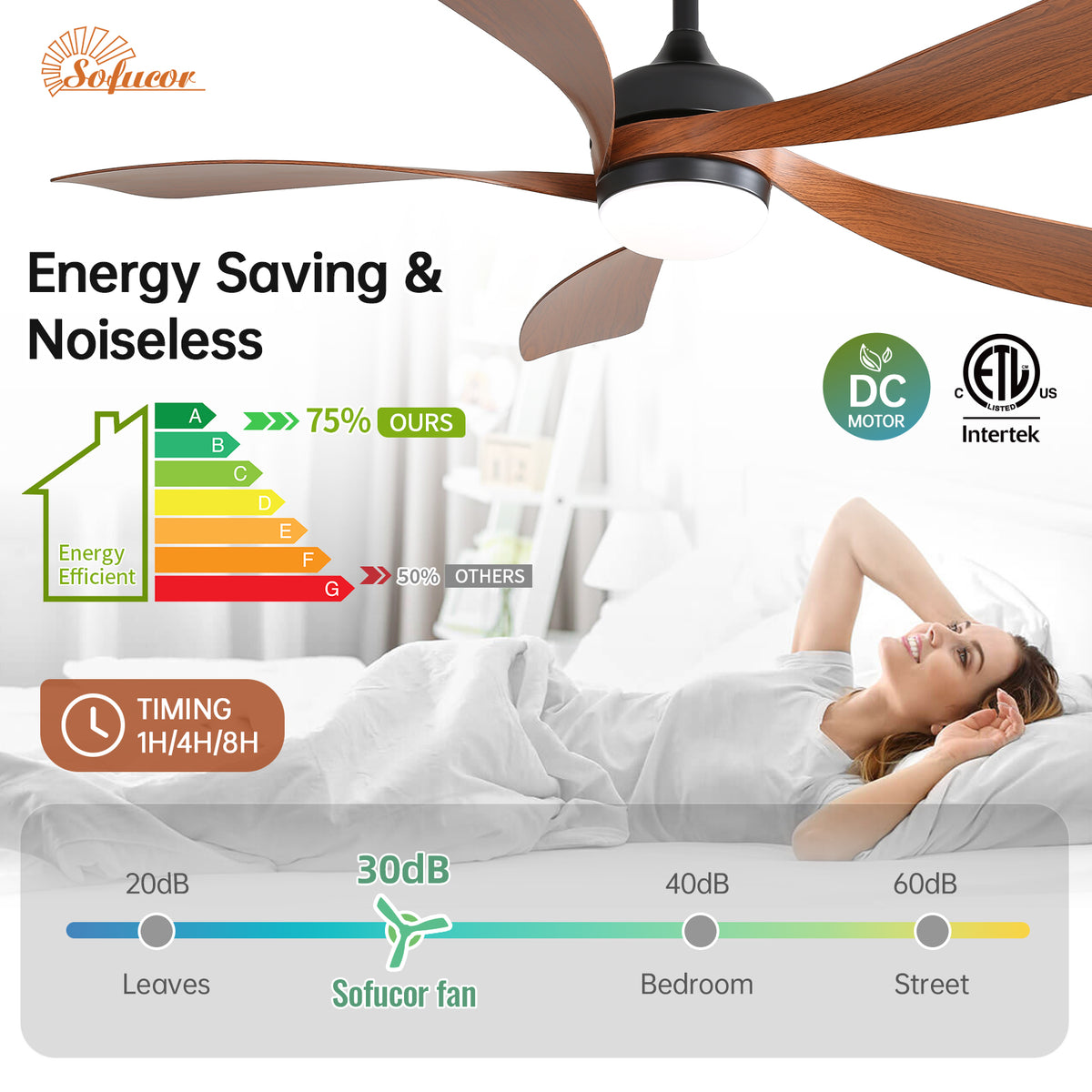 Sofucor 52K096 Ventilateur de plafond à tige de 52 pouces avec pales en ABS marron