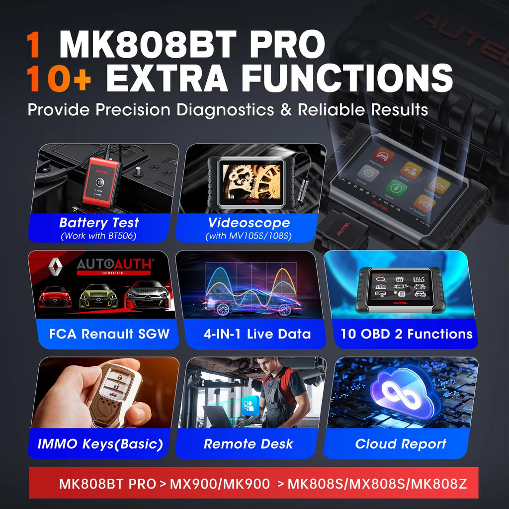 Autel MaxiCOM MK808BT PRO Scanner OBD2 Bluetooth, outil de diagnostic automobile avec lecteur de codes PK MK808KBT, MK808S