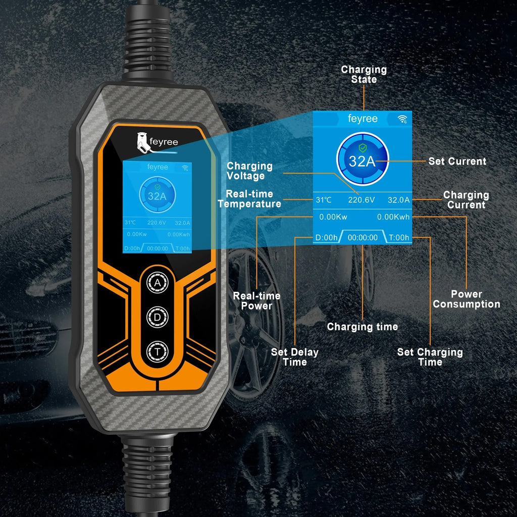 feyree Chargeur de voiture électrique portable type 2 EVSE, avec contrôle via application Wi‑Fi, courant réglable et charge intelligente - 32 A / 7 kW