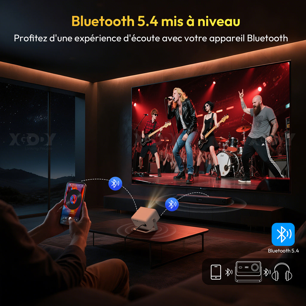 XGODY Gimbal A6 Pro Projecteur portable, prise en charge 8K, 1080p natif et 650 ANSI, Android 14.0, Wi-Fi 6 et Bluetooth 5.4