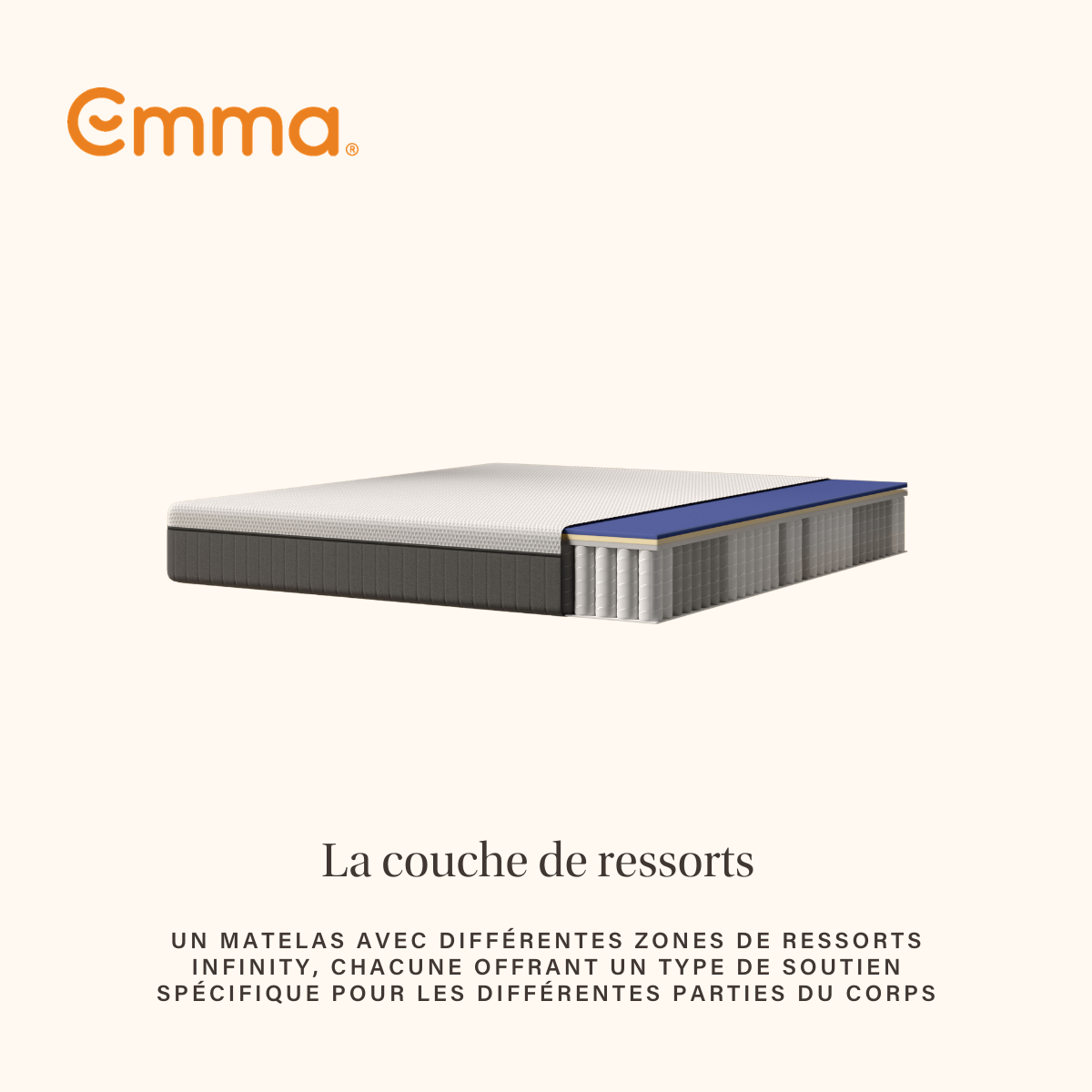EMMA | Matelas Original+ 90x190 | Mémoire de Forme + Ressorts | Housse Plus Respirante | MEILLEUR CHOIX Emma | Dos Apaisé