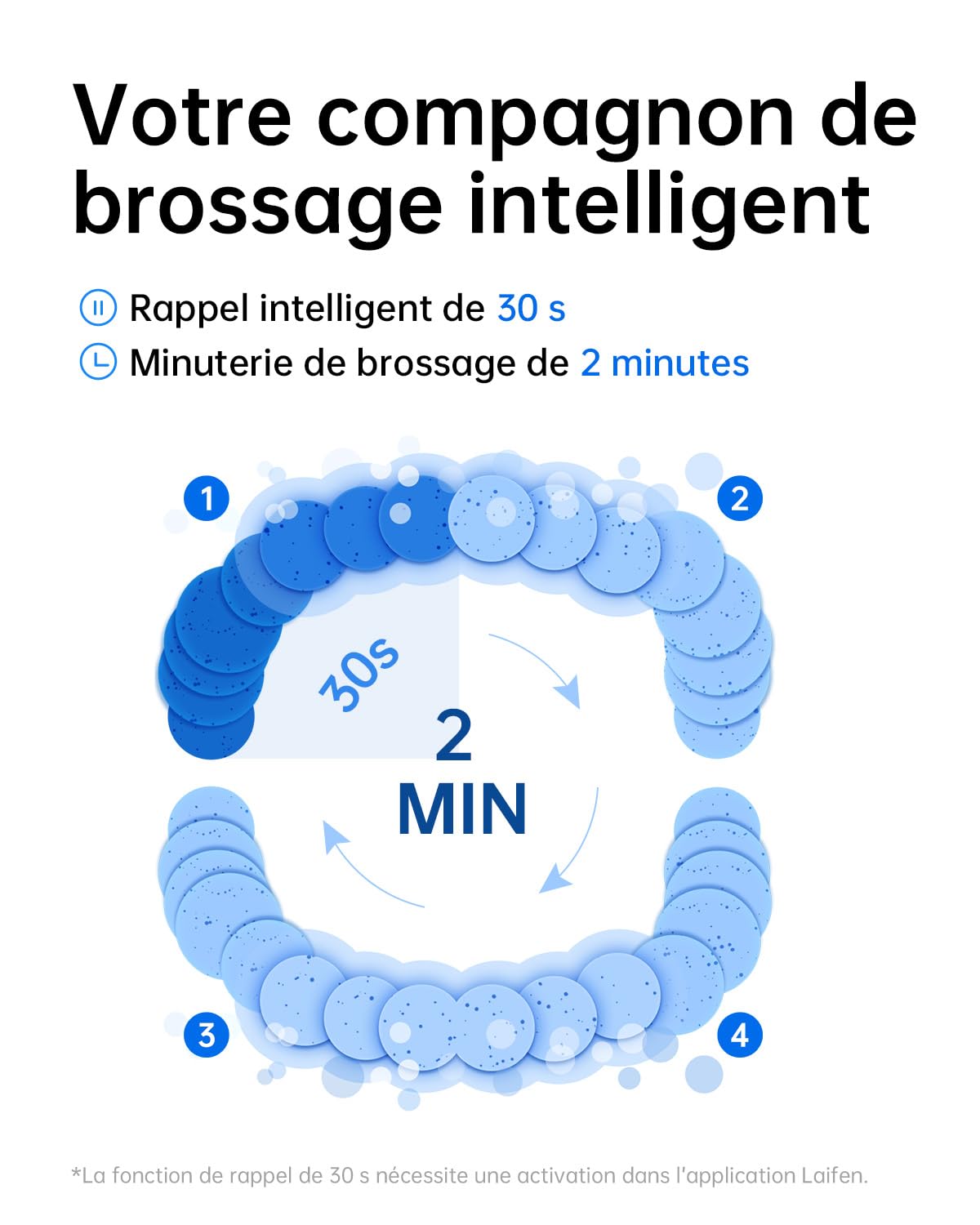 Laifen Wave Brosse à dents électrique sonique de voyage pour adultes à oscillation et vibration, 3 têtes de brosse, étanche IPX7, recharge magnétique, aluminium