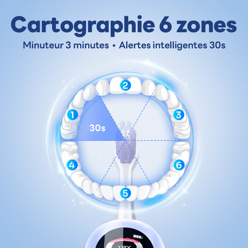 SAKYPRORAL G5S Brosse à dents électrique intelligente avec écran, minuterie et étui de rangement - Bleu