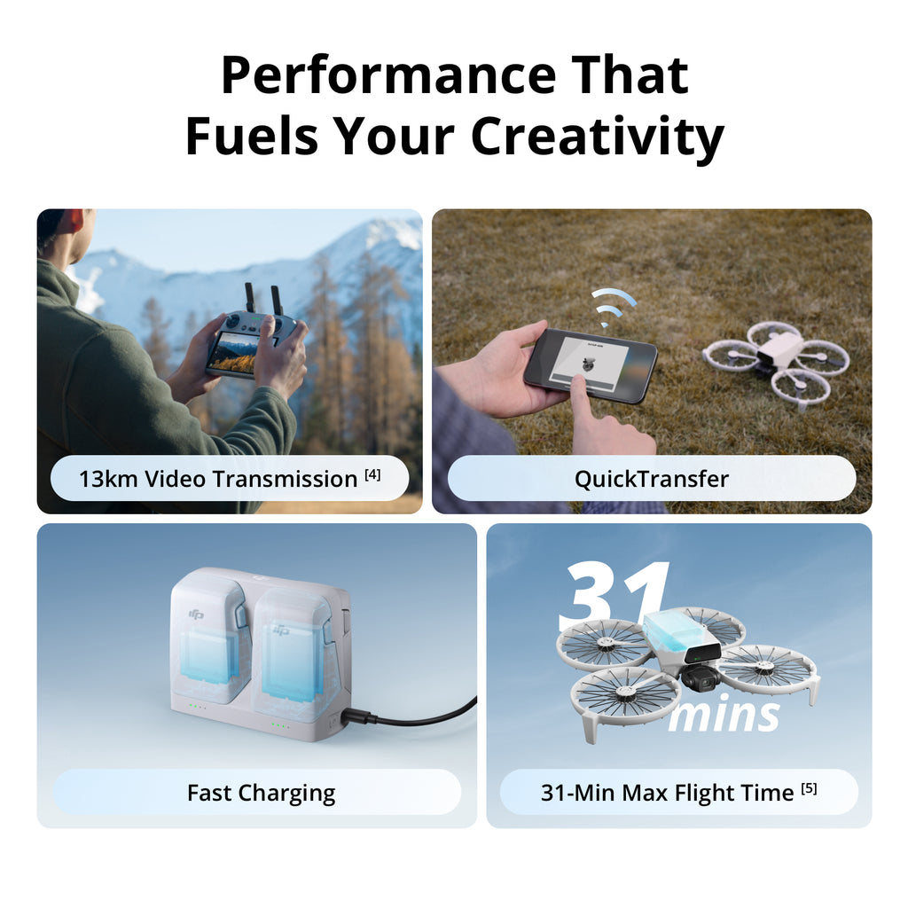 DJI Flip Fly More Combo avec Télécommande à écran RC 2, Drone avec Caméra 4K UHD pour adultes, Décollage depuis la paume, Retour automatique, Vol intelligent, 3 batteries pour 93 min d'autonomie de vol