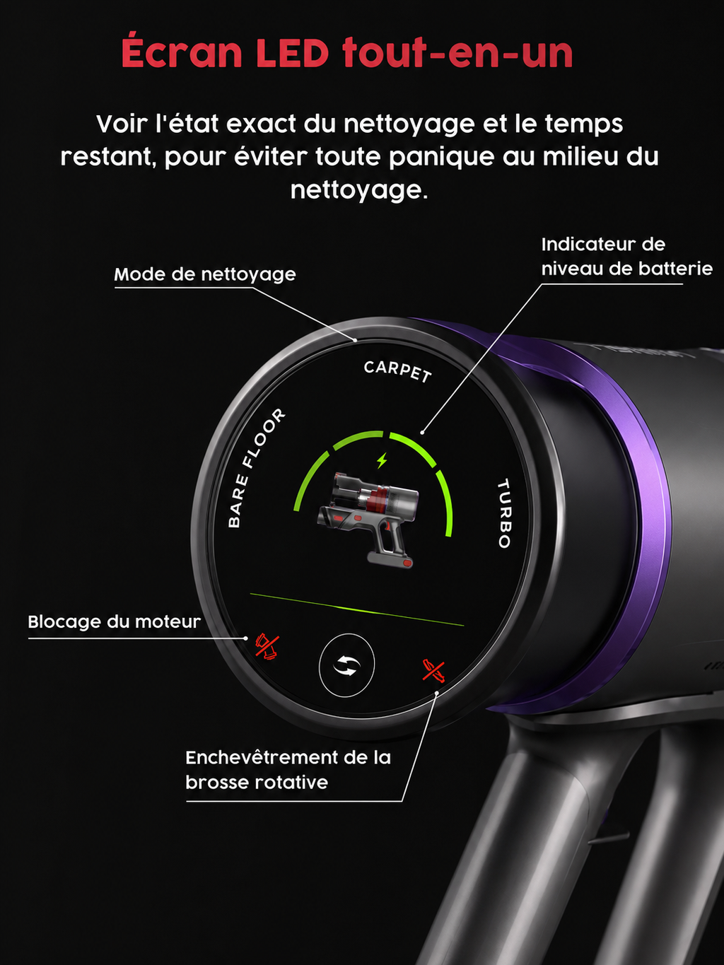 MONSGA X UNINELLHOME UV5 Aspirateur Sans Fil, Aspiration de 60 000 Pa, Brosse Anti-Emmêlement Extra-Épaisse, Gestion Intelligente de la Batterie par IA, Jusqu’à 65 Min d’Autonomie, Aspirateur Balai Autonome avec Écran Tactile LED pour Poils d’Animaux