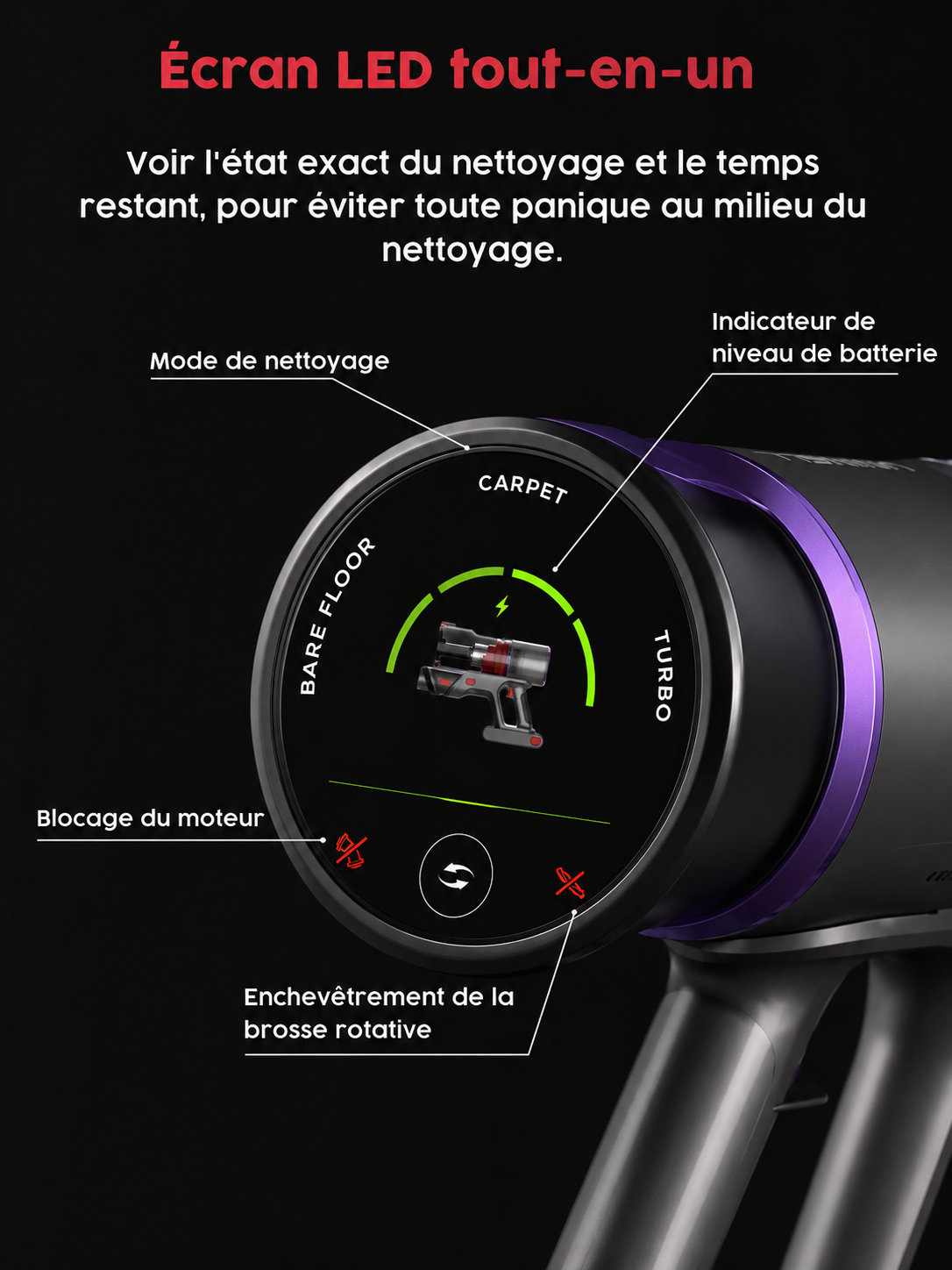 MONSGA X UNINELLHOME UV5 Aspirateur Sans Fil, Aspiration de 60 000 Pa, Brosse Anti-Emmêlement Extra-Épaisse, Gestion Intelligente de la Batterie par IA, Jusqu’à 65 Min d’Autonomie, Aspirateur Balai Autonome avec Écran Tactile LED pour Poils d’Animaux