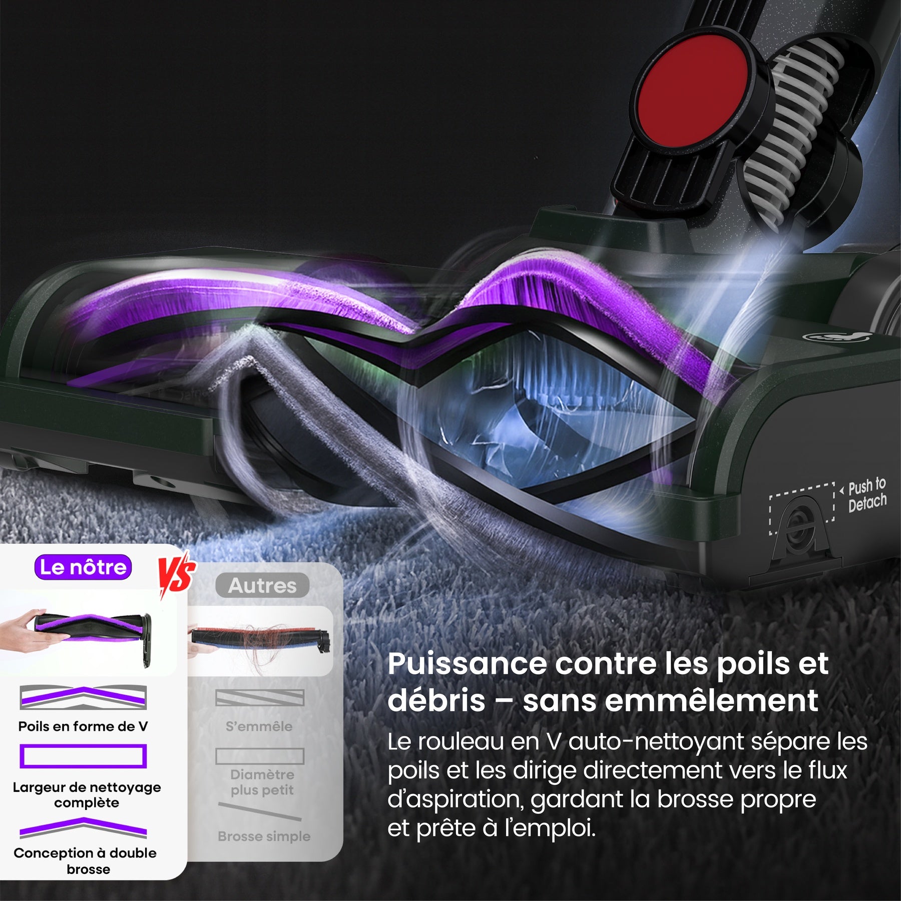 monsga M100 aspirateur sans fil autonome, 55000 Pa 45 min aspirateurs pour la maison, écran tactile, révélation de la poussière par lumière verte, brosse roulante anti-emmêlement, bac à poussière XL, rechargeable pour poils d'animaux/tapis