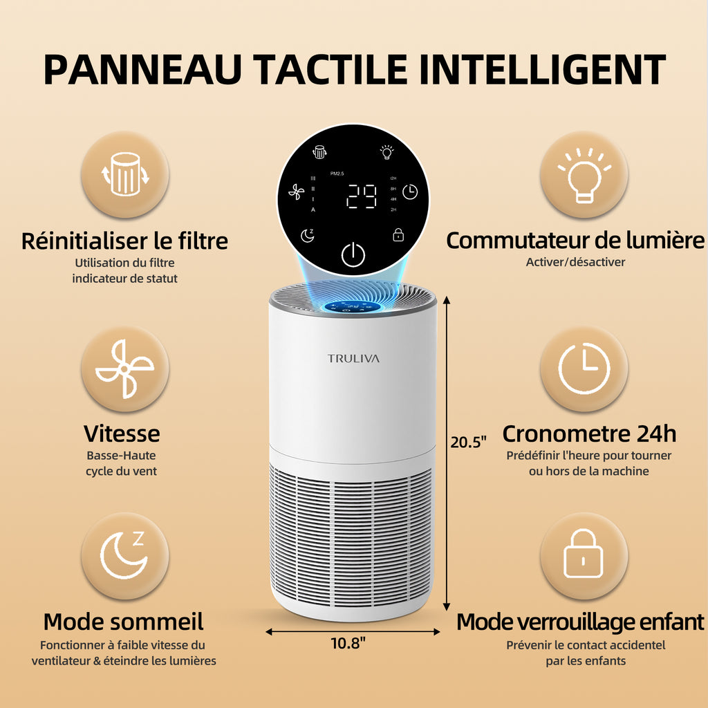 TRULIVA H13 Purificateur d'air HEPA, CADR 450 m³/h, circulation d'air à 360° pour toute la pièce, minuterie 24 h, élimine les odeurs et les squames d'animaux, allergies, PM2.5, fumée, pollen, acariens