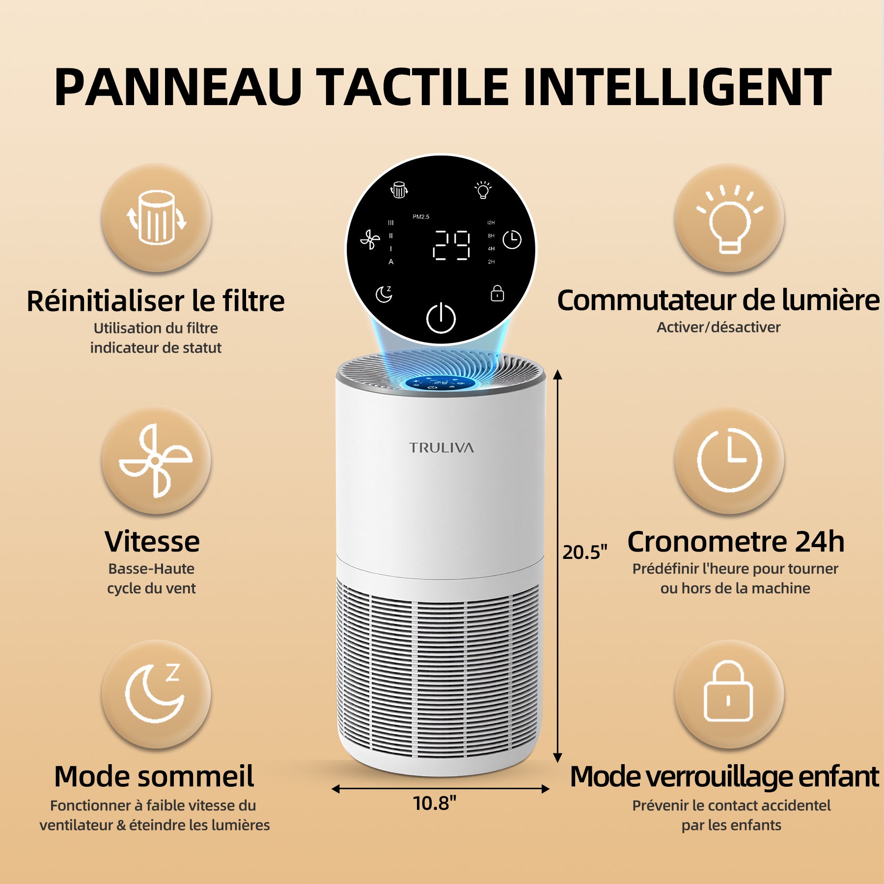 TRULIVA H13 Purificateur d'air HEPA, CADR 450 m³/h, circulation d'air à 360° pour toute la pièce, minuterie 24 h, élimine les odeurs et les squames d'animaux, allergies, PM2.5, fumée, pollen, acariens