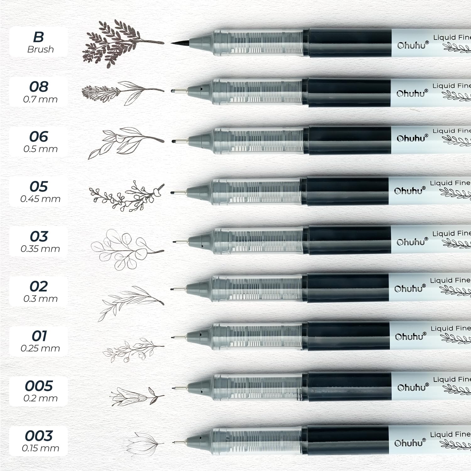 Ohuhu Stylos de dessin à pointe fine, Tailles de pointe assorties, Encre pigmentée noire, Micro-stylos ne traversant pas le papier pour croquis, écriture et journal créatif, 9 stylos