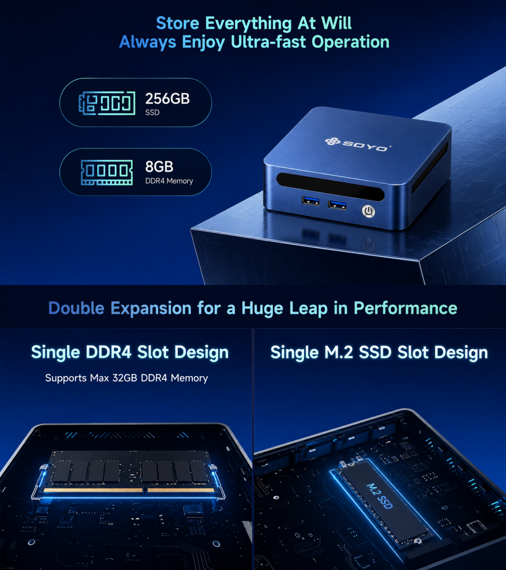 Mini PC SOYO Y5Pro, Mini PC Processeur Intel Core i5 8250U/8350U Windows 11 Pro, 8 Go DDR4 256 Go SSD SATA Mini Ordinateur | BT5.2 | Wi-Fi 5