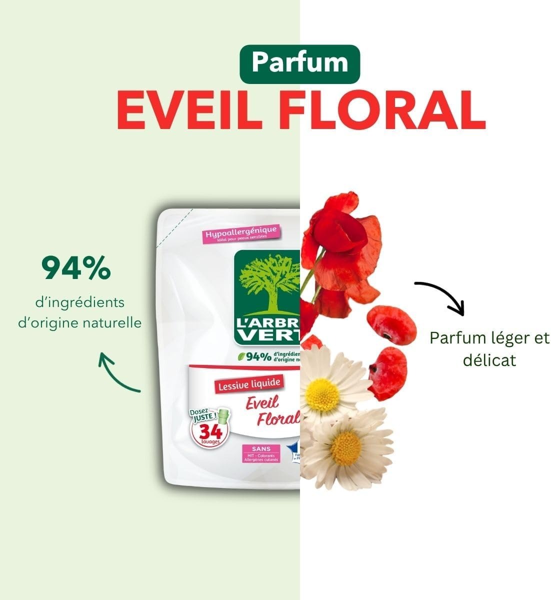 L'Arbre Vert Eveil Floral Lessive Liquide Recharge, Hypoallergénique, Écolabel UE, Parfum Floral, 34 Lavages, 1,53 L