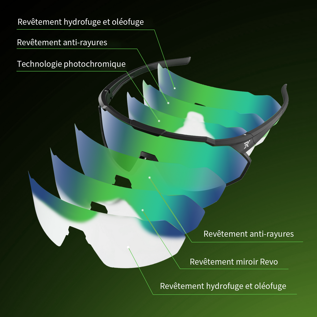 Revoray Y1 Lunettes de soleil de cyclisme avec verres polarisés TAC haute définition, monture TR90 ultra-légère 33 g, protection UV 400, revêtement hydrophobe et oléophobe - Vert