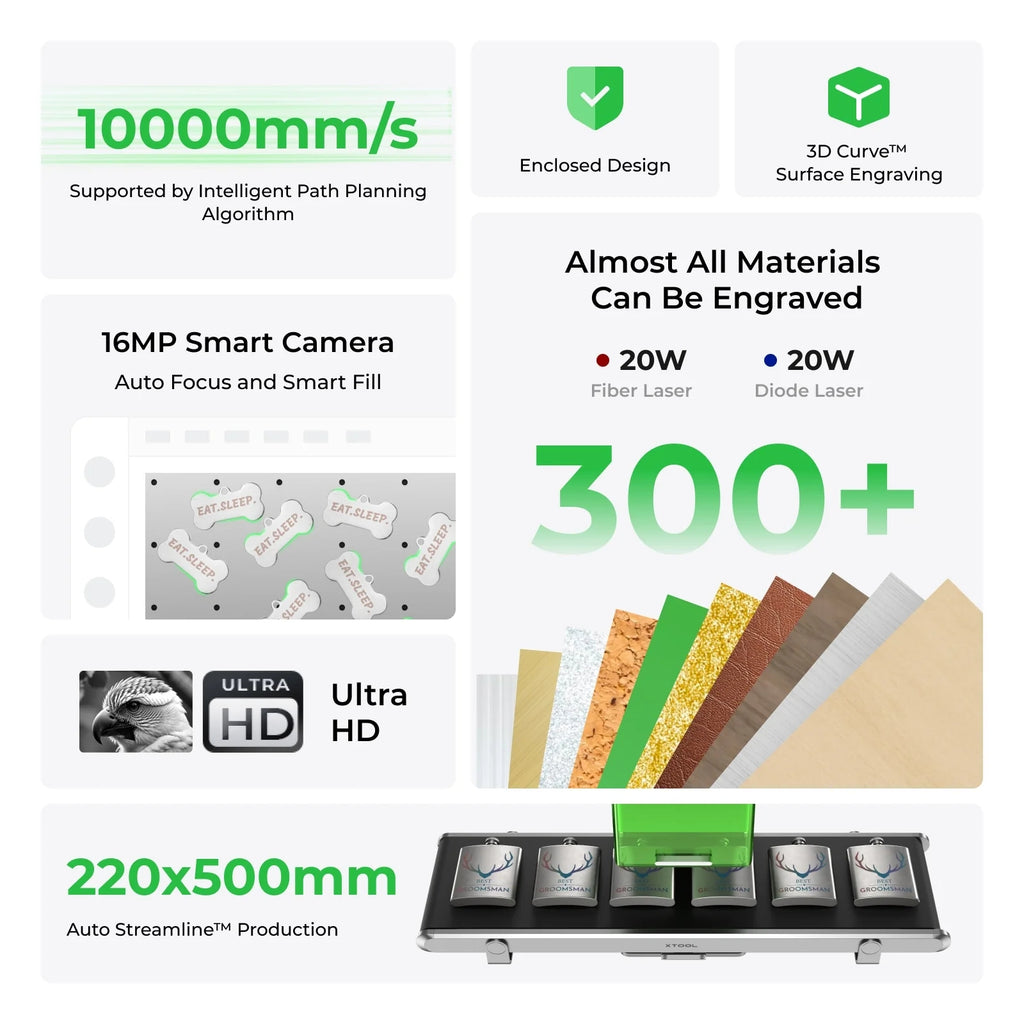Graveur et Découpeur Double xTool F1 Ultra 20W Fibre et Diode, Vitesse Ultra Rapide 10000mm/s, pour Bijoux, Métal et Bois, avec Caméra Intelligente, Fonction Auto Streamline et Gravure 3D