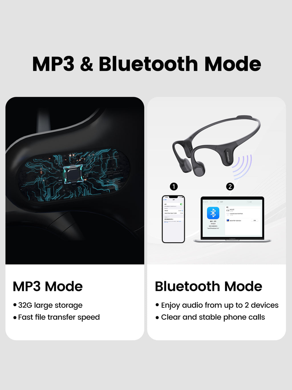 Mojawa Run Plus Casque à conduction osseuse, Étanche IP68, Oreille ouverte, Bluetooth sans fil sport avec stockage intégré 32 Go et lecteur MP3 pour course, natation