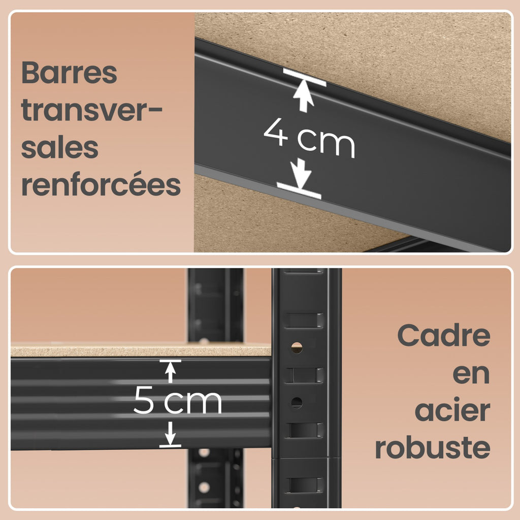 JOYFURNOS Étagère de rangement à 5 niveaux, Étagère en acier robuste avec traverses renforcées et niveaux de hauteur réglables, Capacité de charge max. 750 kg, Grande surface de rangement 200 x 120 x 60 cm, Idéale pour garage, abri de jardin, entrepô