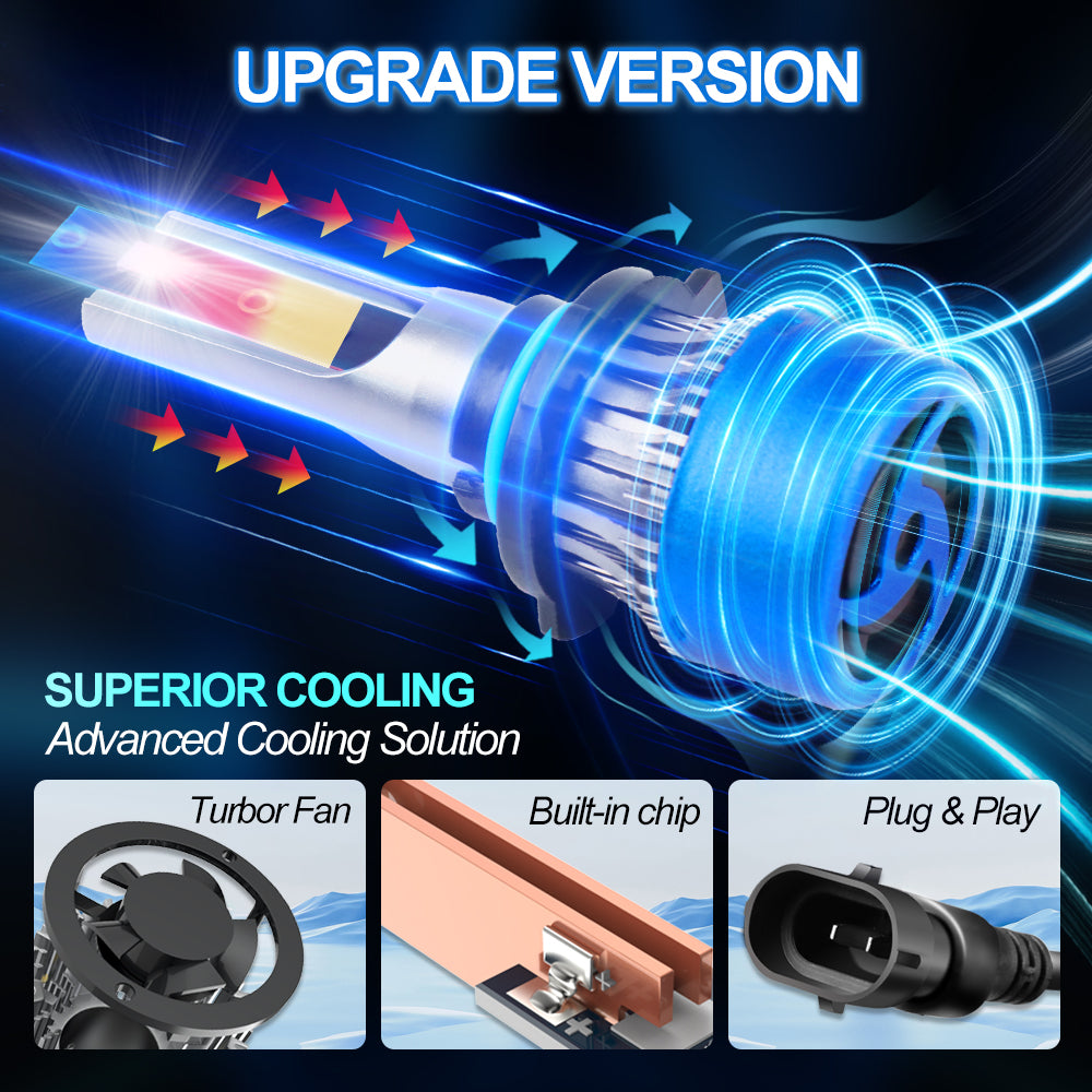 Roadsun ampoule 9006/HB4 ultra-lumineuse 6000K blanc froid, ampoule HB4 pour moto, avec refroidissement par ventilateur, prête à brancher, étanchéité et résistance à la poussière IP68