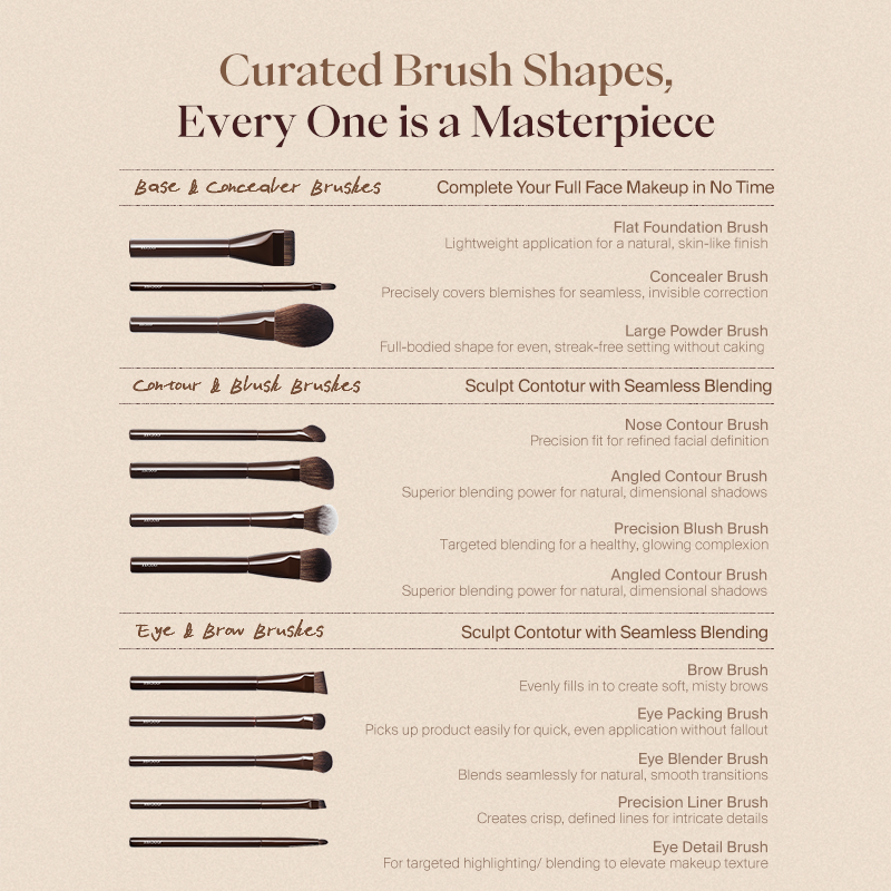 Joocyee large powder brush