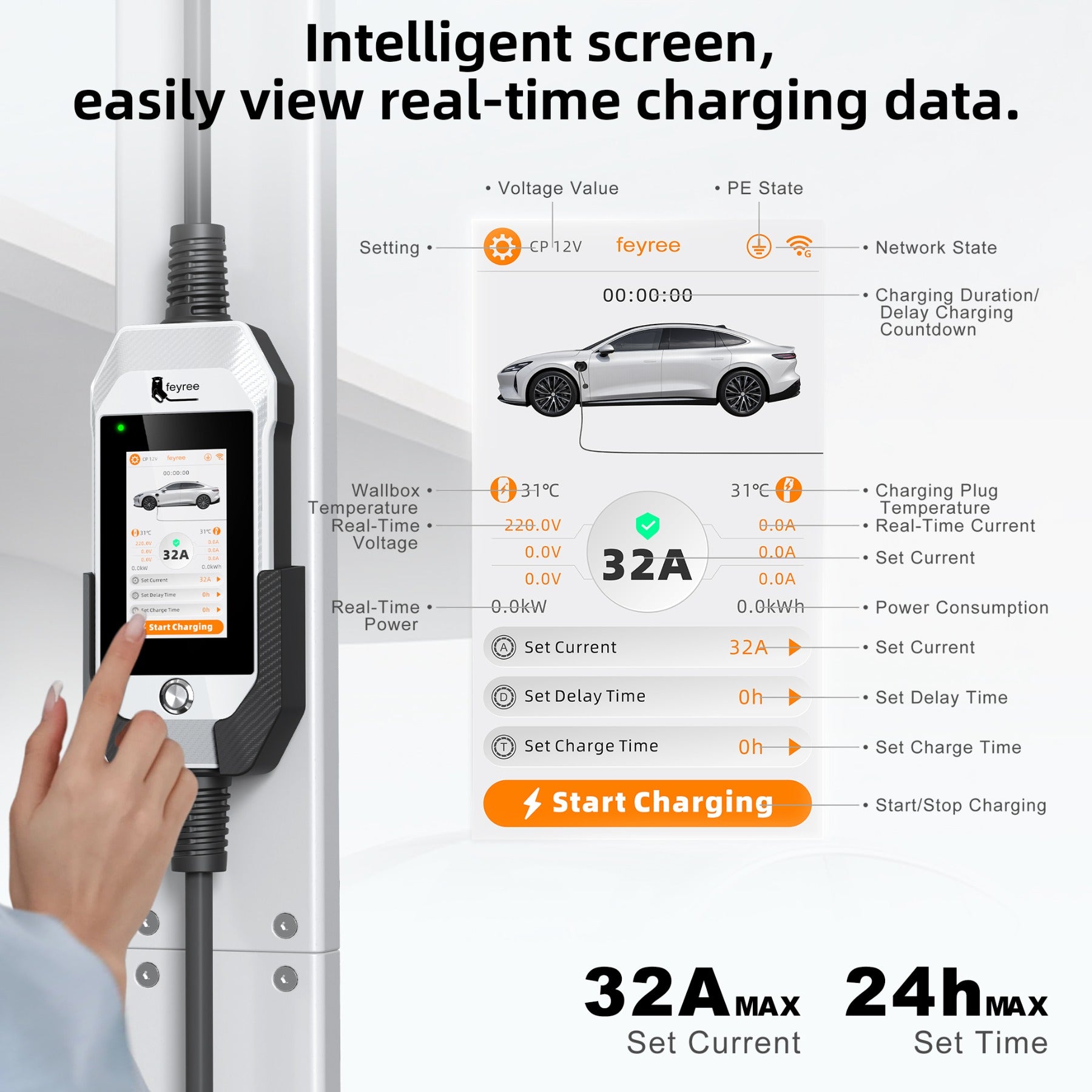 feyree Chargeur de voiture électrique portable avec écran tactile 4,3 pouces, Type 2, 7 kW, 32 A, réglable avec adaptateur, contrôle Wi-Fi via application intelligente pour voiture électrique
