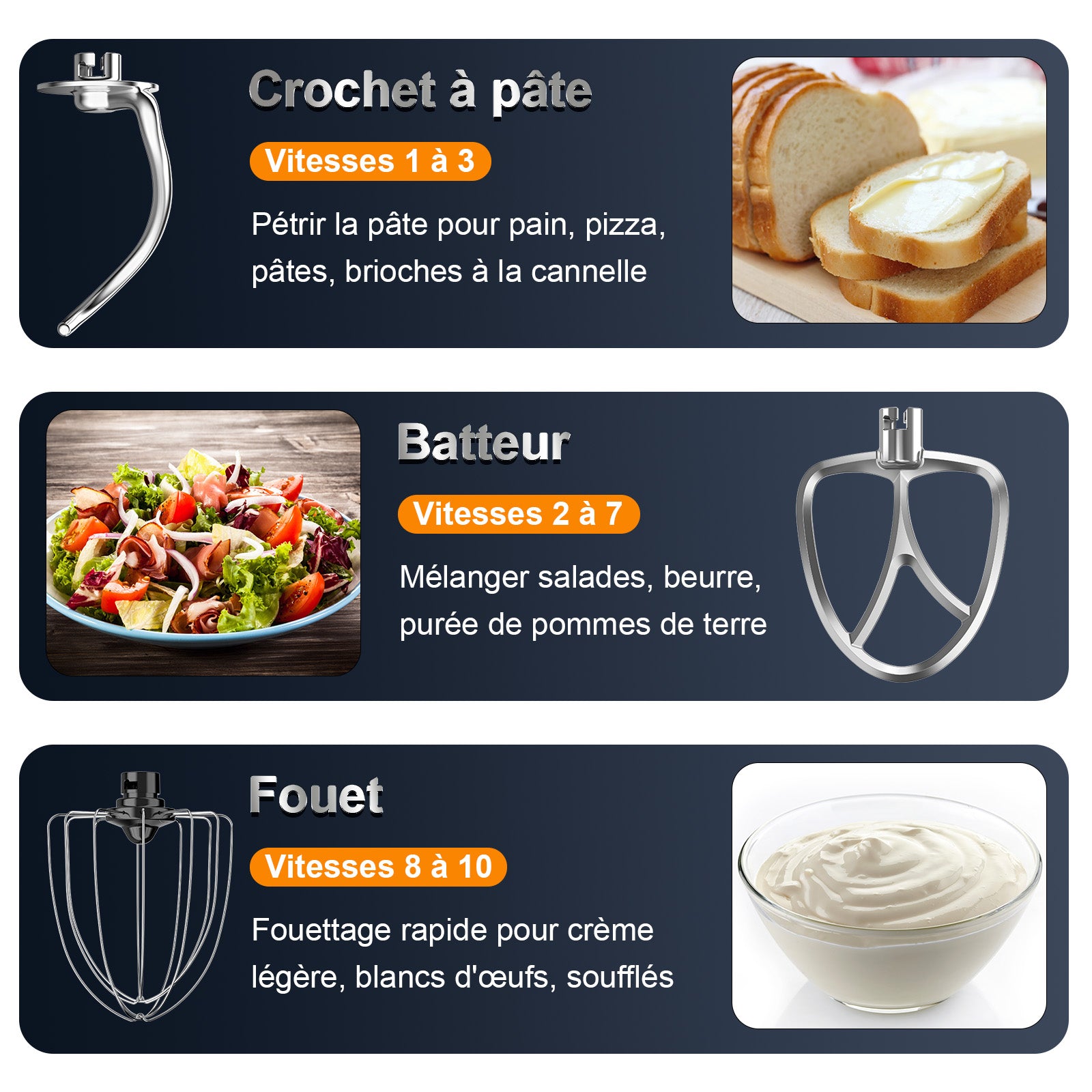 HONINST Robot pâtissier électrique à tête inclinable, 6,5 qt, 10 vitesses, robot de cuisine 3 en 1 avec bol, crochet pétrisseur, fouet et batteur plat