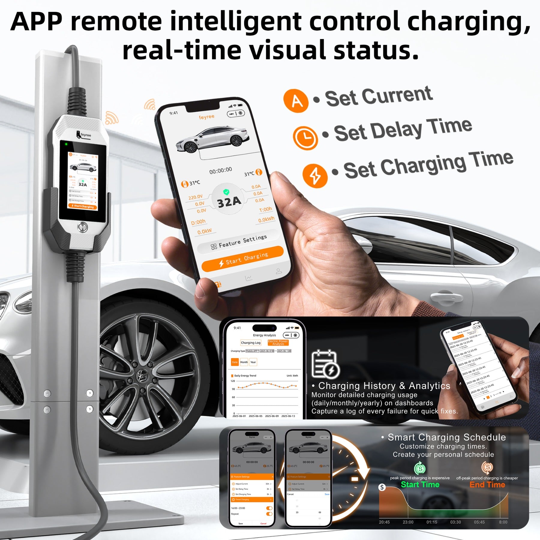 feyree Chargeur de voiture électrique portable avec écran tactile 4,3 pouces, Type 2, 7 kW, 32 A, réglable avec adaptateur, contrôle Wi-Fi via application intelligente pour voiture électrique