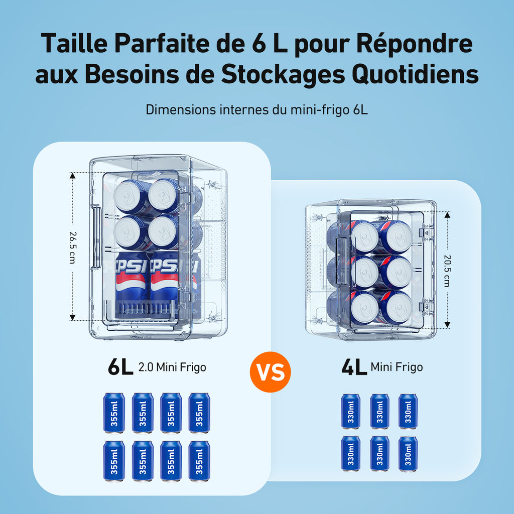 AstroAI Mini-réfrigérateur portable chaud/froid CA/CC 6 L 8 canettes Noir profond