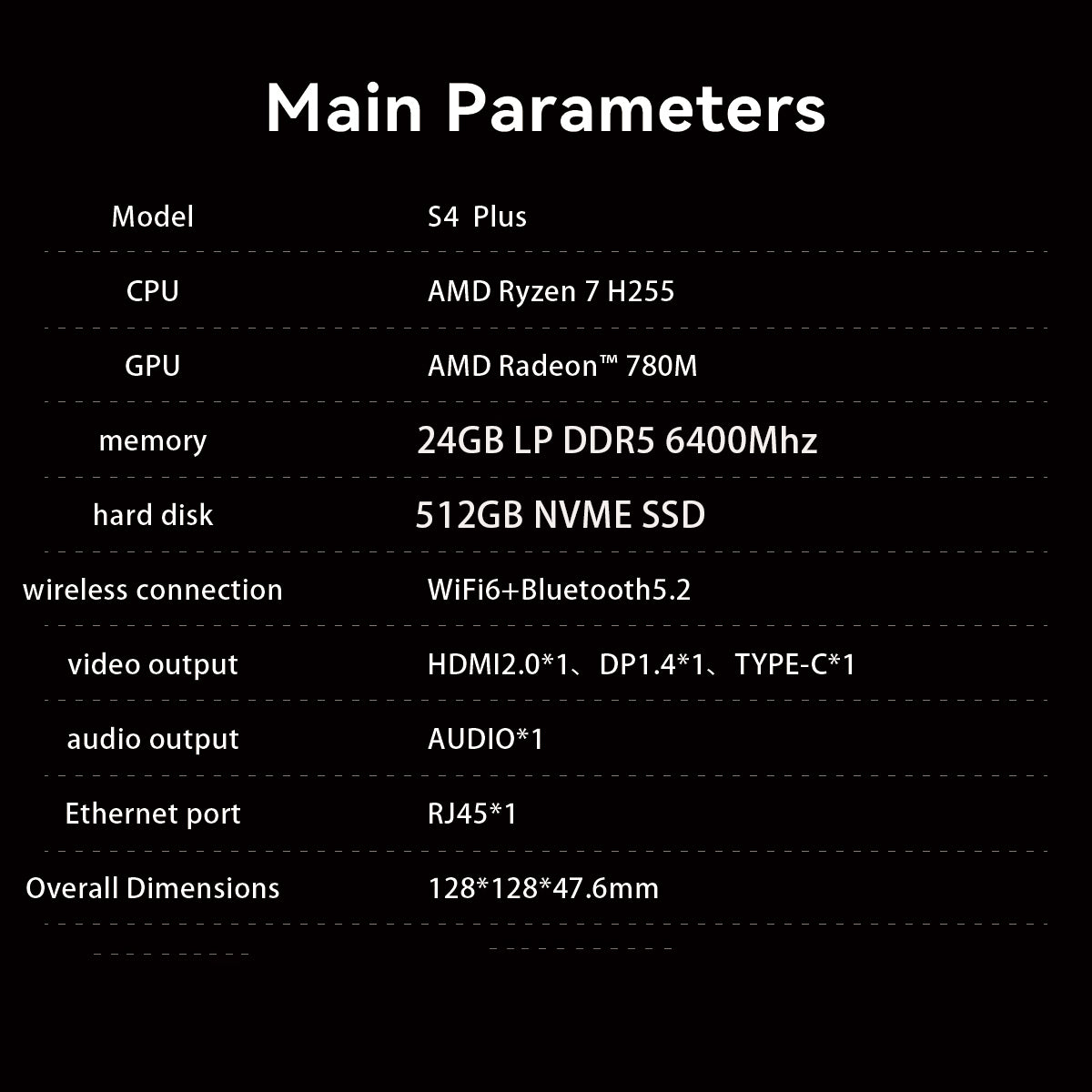 SOYO S4PLUS Mini PC Ryzen 7 H 255 (8 cœurs / 16 threads, jusqu'à 4,9 GHz) Mini ordinateur de bureau 24 Go LPDDR5 RAM 512 Go SSD PCIe 3.0