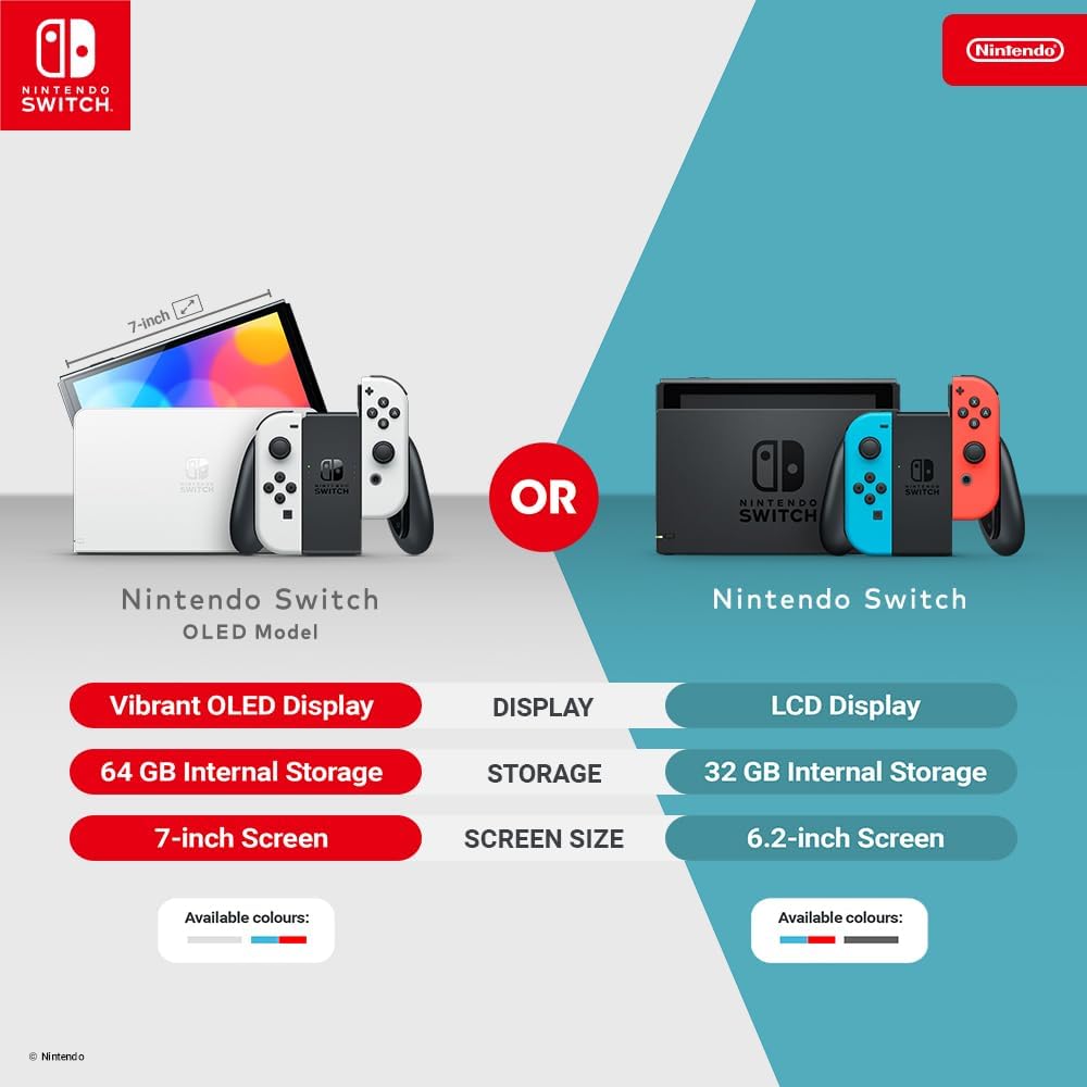 Nintendo Switch (modèle OLED) avec station d’accueil et paire de Joy-Con blanches - Version EU