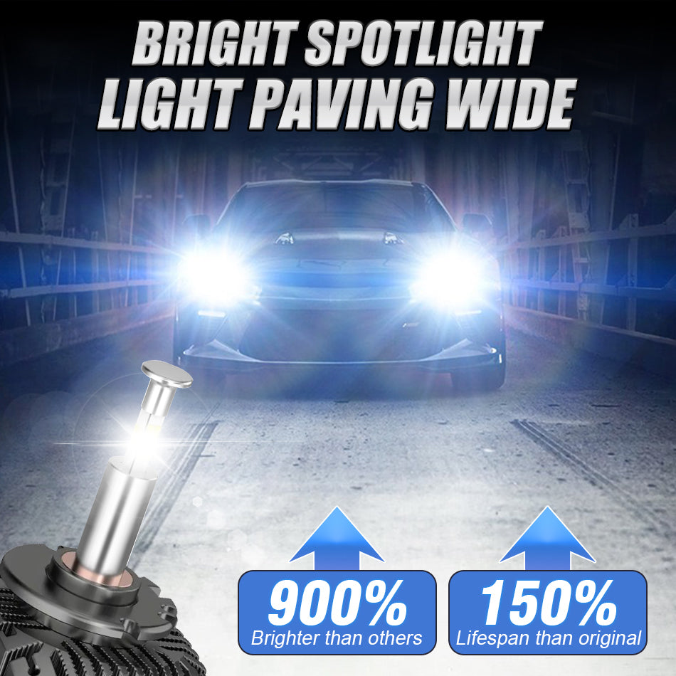 Bullvision D2S Ampoules LED 110 W 21000 lm 6000 K Blanc froid, Ampoules LED pour phares, Ampoules LED sans erreur CANBUS, Ampoules LED pour feux de brouillard, Lot de 2