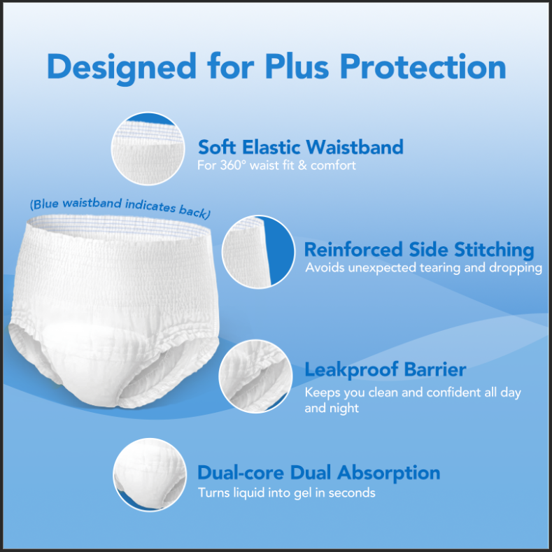 SUNKISS TrustPlus Lot de 16 culottes jetables absorbantes unisexes pour incontinence adulte - Taille L