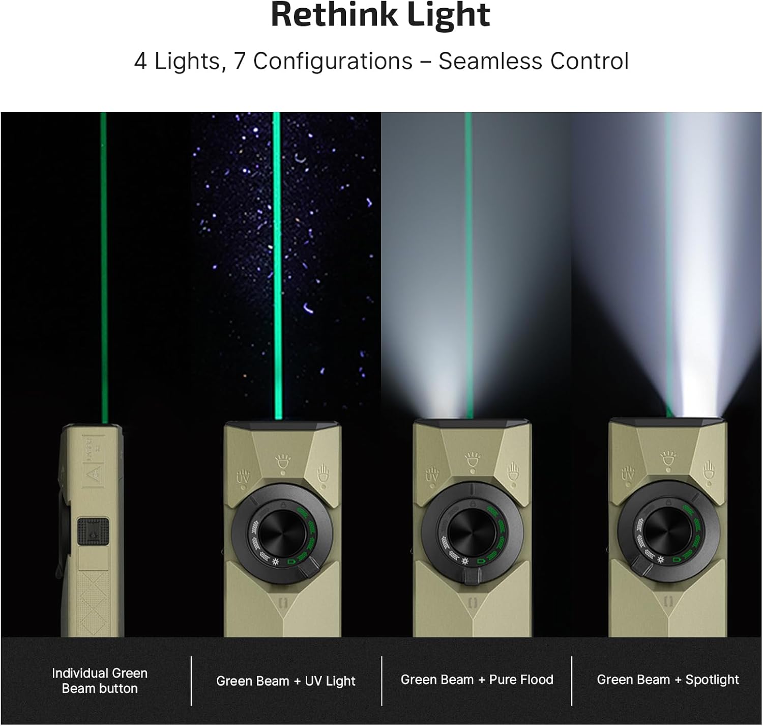 Olight Lampe de poche pour usage quotidien série ArkPro à boîtier monobloc plat avec sources lumineuses multiples