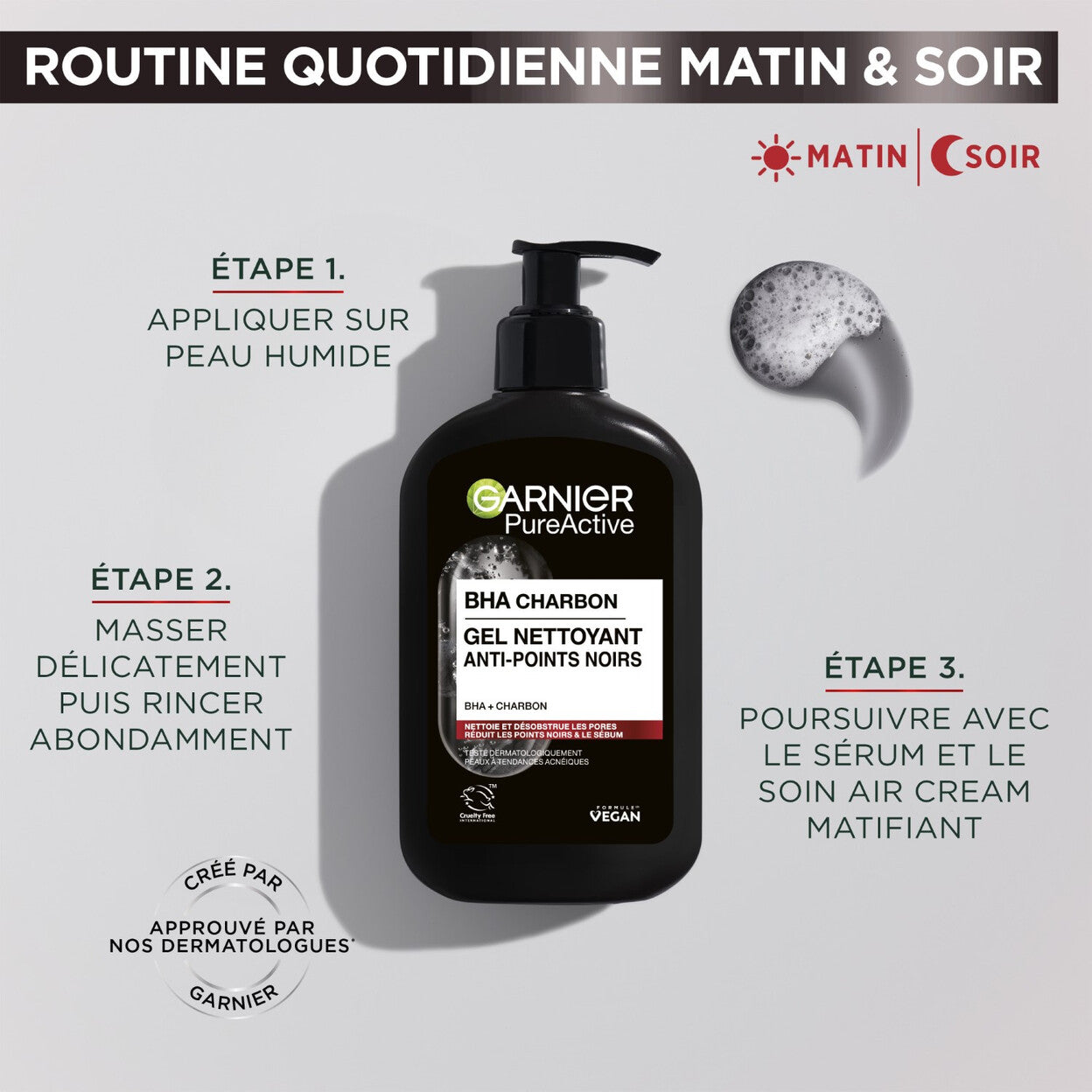 Garnier Routine Anti-Imperfections Pure Active