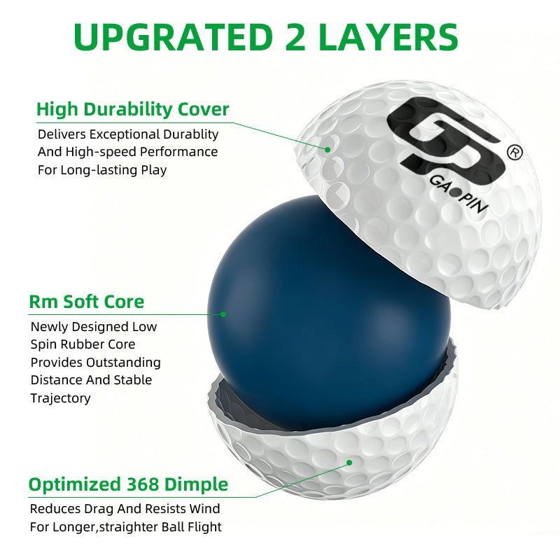 Balls de golf, toucher extra doux avec longue distance, noyau à haute vitesse et conception à faible rotation, faible compression, parfaits pour hommes, femmes et débutants, 12 pièces