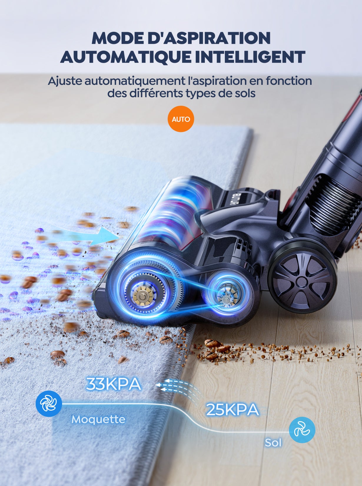 BuTure VC70 Aspirateur sans fil 450 W 50 kPa, Moteur sans balais, Autonomie 55 min, Filtre HEPA pour poils d'animaux, sols durs et tapis