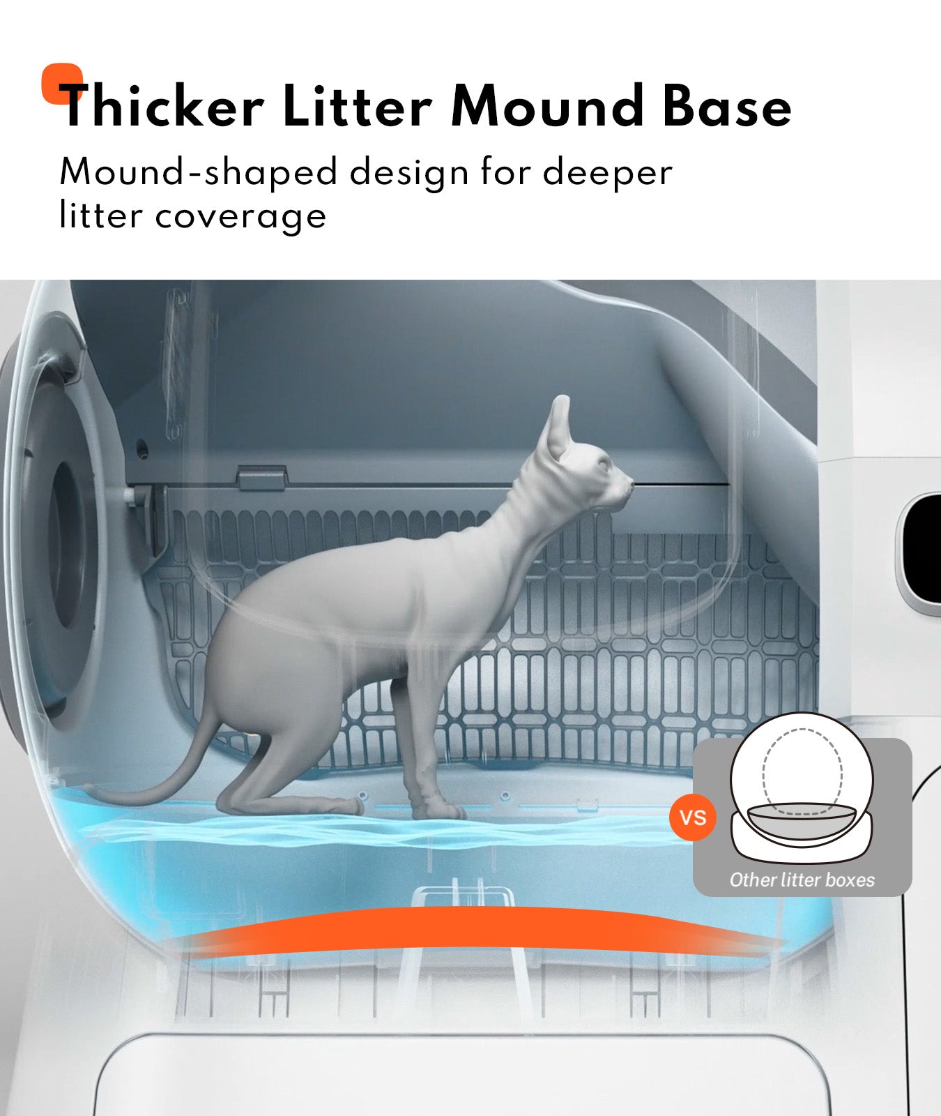 Homerunpet Bac à litière intelligent entièrement automatique CS106, XL (106 L), Recharge automatique, Conception sûre anti-écrasement, Convient aux chats de 10 kg et aux grands chats