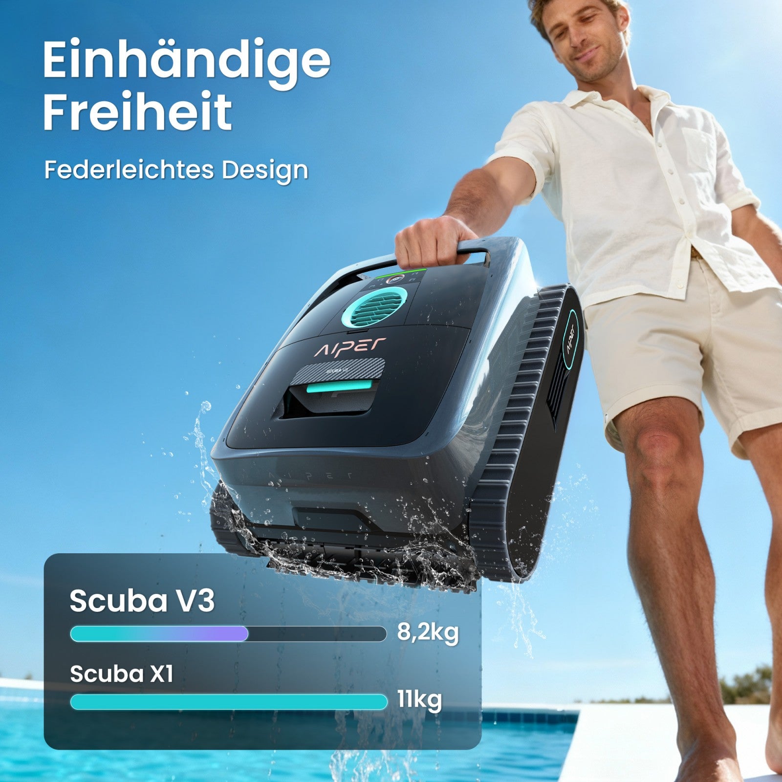 Aiper Scuba V3 robot de piscine avec IA (modèle 2026), Nettoyeur de piscine sans fil avec vision par IA et contrôle par application, Nettoie fond, parois et ligne d’eau