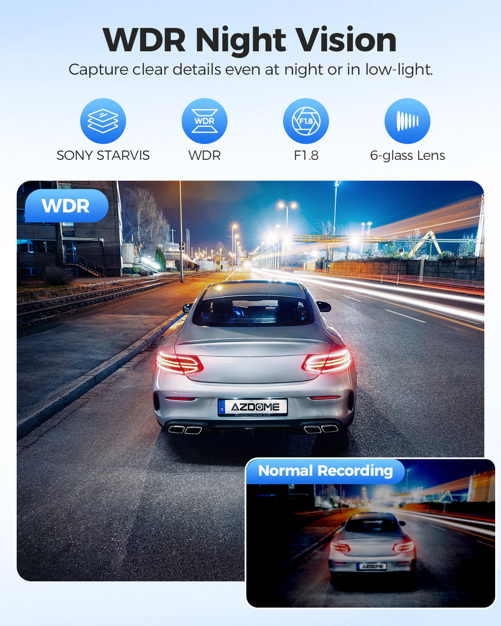 AZDOME GS63H Pro Caméra embarquée de voiture 4K avant et arrière avec GPS, Wi‑Fi et technologie Starvis