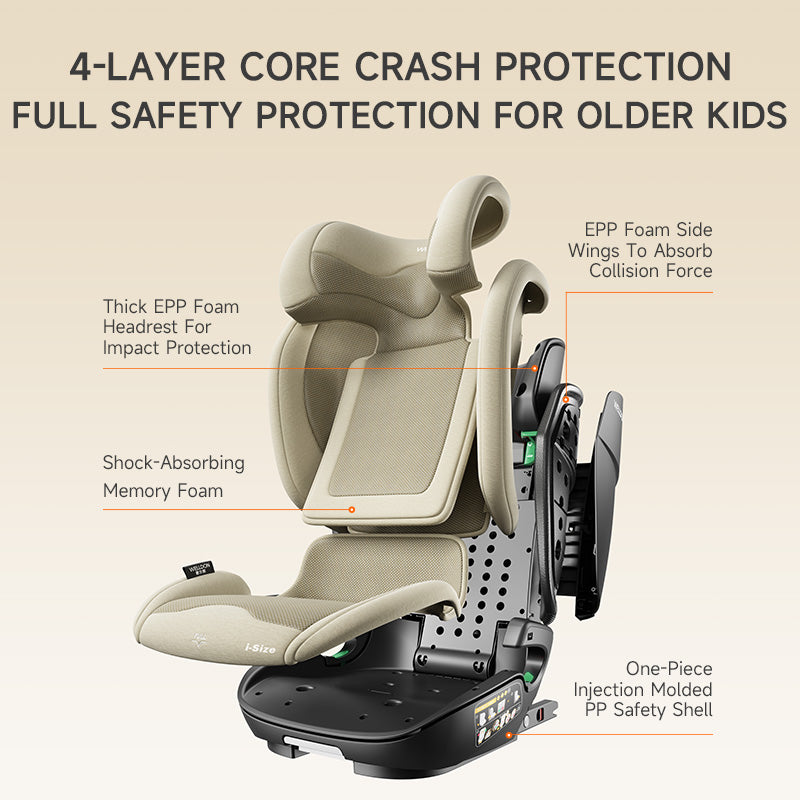 WELLDON COCOON TRAVEL 2 Sahara WELLDON 3-12 ans i-Size siège auto pour grands enfants cocoon travel Pro Sahara