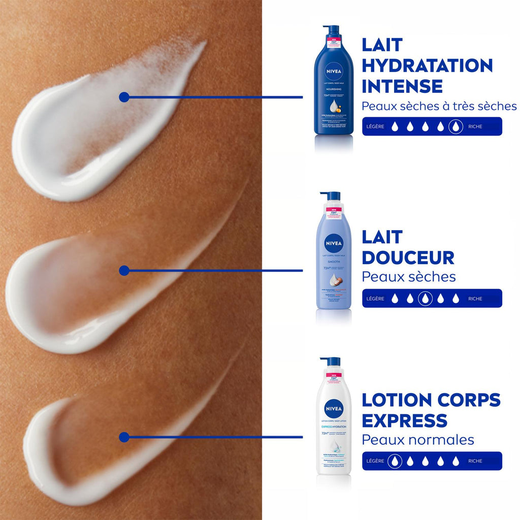 NIVEA Lait Corps Hydratation Express Peaux Normales à Sèches 250 ml
