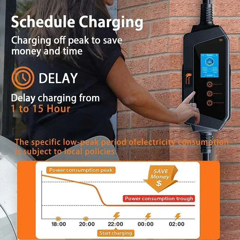 Feyree Chargeur pour véhicule électrique Type 2 32 A 7 kW, charge rapide, contrôle intelligent par application et Wi-Fi, boîtier de charge portable avec support pour chargeur de voiture électrique