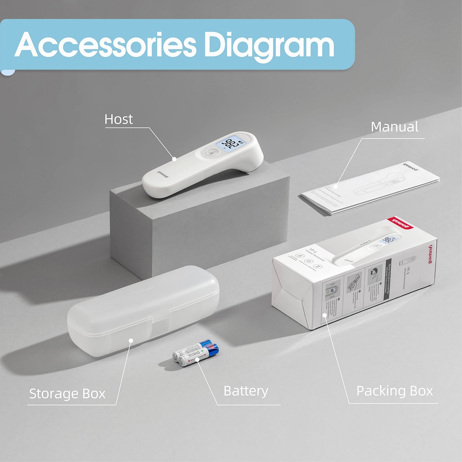 yuwell Thermomètre frontal pour adultes et enfants | Qualité médicale, thermomètre numérique sans contact, adapté aux bébés | Mesure en 1 s, alerte de température élevée, grand écran